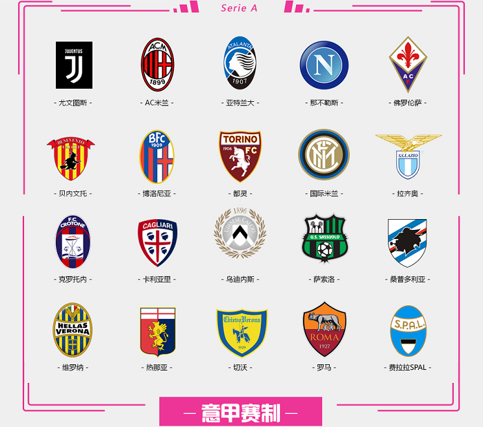 乐部或出生